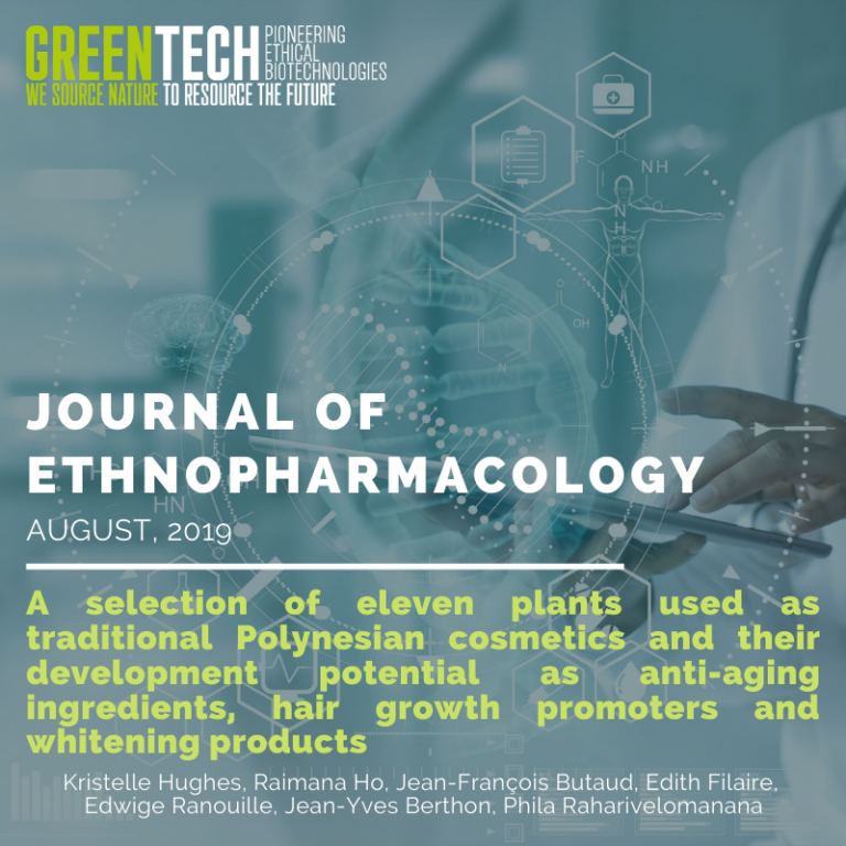 journal of ethnopharmacology cover letter